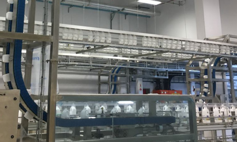 Roller Conveyors